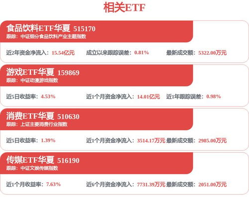 分眾傳媒 國際化戰略穩步推進，全球業務展現新增長動能