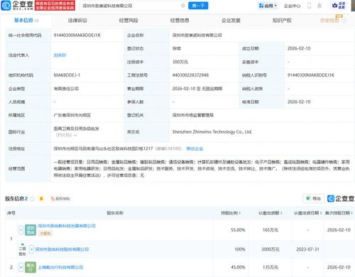 致尚科技布局存儲服務，攜新企業拓展集成電路銷售版圖